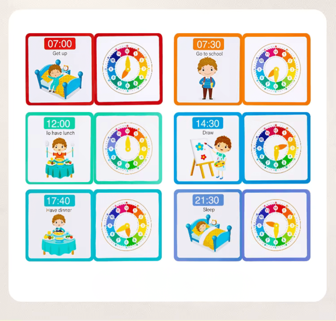 Która godzina jest na zegarze?